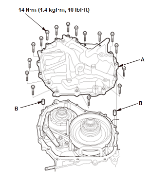 Continuously Variable Transmission (CVT) - Testing & Troubleshooting